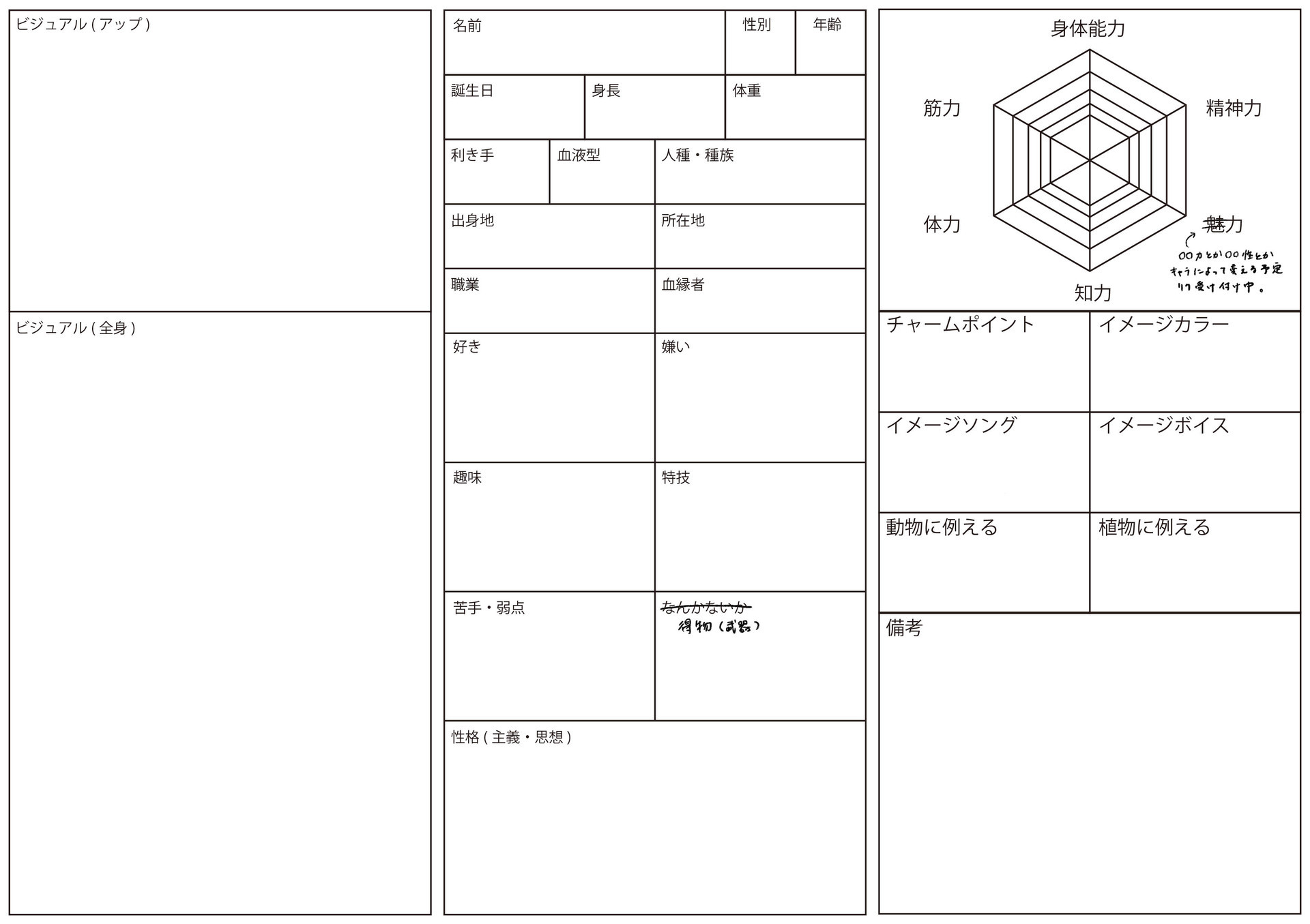 最高のイラスト画像 綺麗なキャラクター 設定 テンプレ